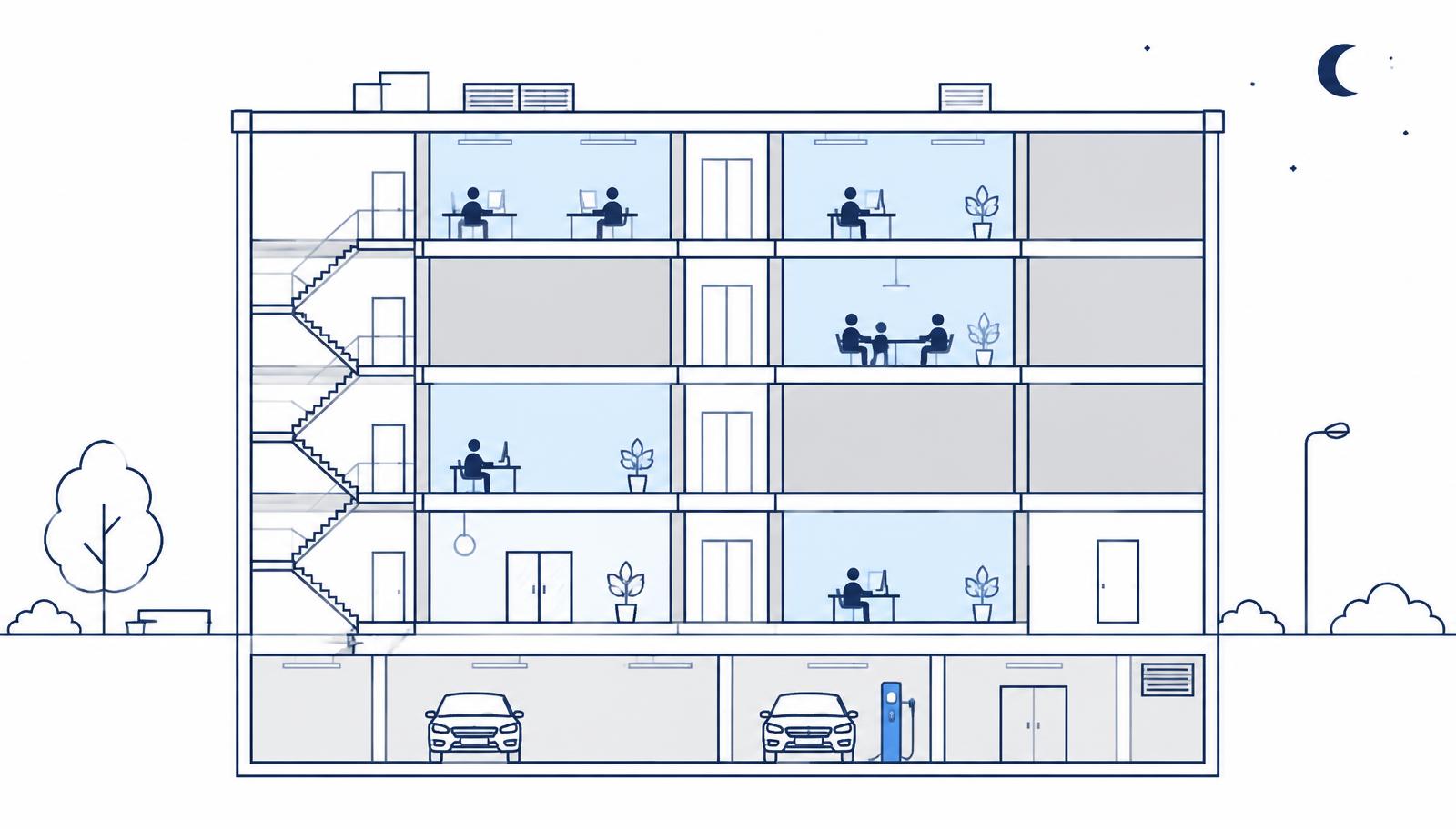 Section drawing of a building at night: a few rooms lit and occupied, most dark and released, a charger in the parking level
